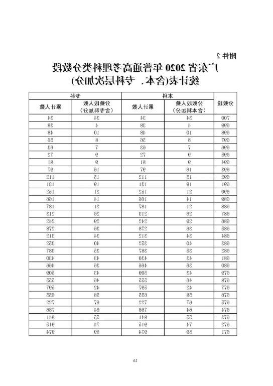 澳门开奖结果及其开奖记录表（一），澳门开奖结果及开奖记录表概览（一）