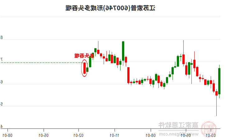 江苏索普股份股票，深度解析与发展前景展望，江苏索普股份股票深度解析与前景展望